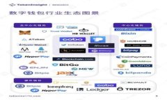 买UNI：交易所和钱包的选
