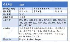 思考一个贴近并且，放进