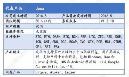 思考一个贴近并且，放进