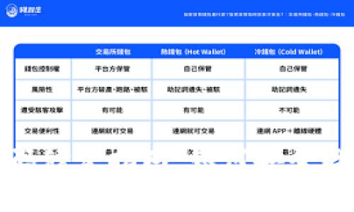 比特币钱包密码修复指南：如何安全找回丢失的密码