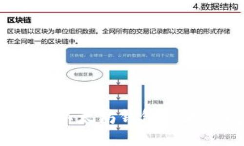 如何处理以太坊钱包过大的问题？