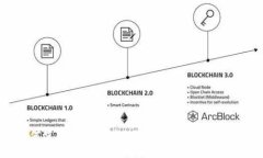 如何使用Tokenim进行ETH转账