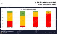 Uni中文钱包：安全便捷的