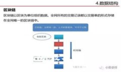 IM Token 2.0钱包：数字资产