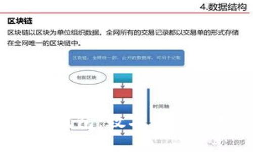 IM Token 2.0钱包：数字资产管理的最佳选择