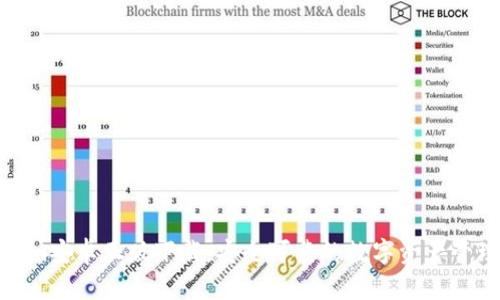 Tokenim安卓正版下载：安全可靠的数字资产管理工具