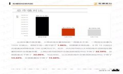 Tokenim免费币：如何获取和