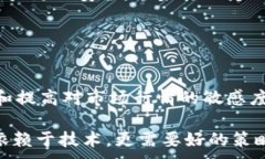   IM Token钱包购买比特币的