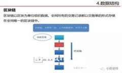 Tokenim与tpWallet币通用性解
