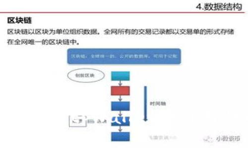 Tokenim与tpWallet币通用性解析