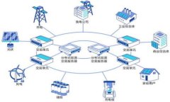 如何解决Tokenim平台上EOS无