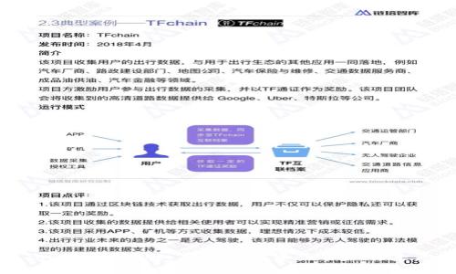 TokenIMPC版：革新数字资产管理的未来