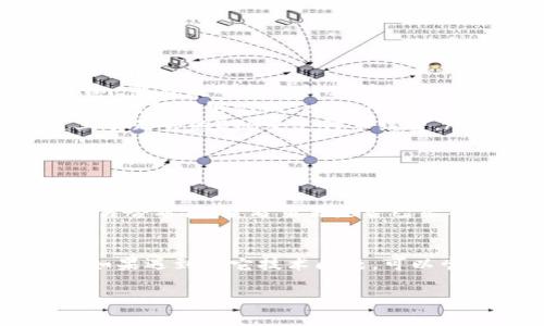 在加密货币的世界中，Tokenim（或任何其他代币）如果没有以太坊（ETH），转移到交易所可能会有一定的复杂性，尤其是如果你想要使用以太坊网络进行转账。以下是如何处理没有ETH的Tokenim转移到交易所的步骤。

如何确保Tokenim代币能够顺利转移？
首先，了解代币的基本特性是非常重要的。大多数基于以太坊的代币都遵循ERC-20标准，这意味着它们需要ETH作为网络费用，用于支付交易的Gas费。因此，即使你的Tokenim余额充足，如果账户中没有ETH，你将无法有效转账这些代币。

如果你没有ETH，可以考虑以下几种解决方案：
ol
    listrong购买ETH：/strong这是最直接的解决方案。你可以通过法币或者其他加密货币在交易所购买一定数量的ETH。这会使你的钱包内有足够的ETH来支付交易费用。/li
    listrong转账其他代币或资产：/strong如果你持有其他代币或数字资产，可以考虑将它们转账到一个你拥有ETH的钱包中，从而获得ETH。/li
    listrong借用ETH：/strong一些去中心化金融（DeFi）平台允许用户进行借贷，你可以在这些平台上抵押其他数字资产来借用ETH。/li
/ol

如何选择合适的交易所进行转移？
在决定将Tokenim转移到某个交易所时，确保所选交易所支持Tokenim的交易。首先，你需要确认交易所是否列出了你的Tokenim代币。如果没有列出，你将无法直接转移或交易该代币。

其次，你还需要检查交易所的手续费结构，确保转移过程中的相关费用不会过高。此外，值得考虑交易所的安全性和流动性，确保你的资产在转移和存储过程中的安全。

进行代币转移的步骤
一旦选择了交易所并确保钱包中有足够的ETH（或通过上述方法获取了ETH），接下来的步骤如下：

ol
    listrong获取交易所的充值地址：/strong登录到所选的交易所帐户，找到“充值”选项，选择Tokenim，然后复制提供的充值地址。/li
    listrong打开你的钱包：/strong进入你的钱包，加上Tokenim的智能合约地址（如果需要），确保你的钱包能够识别Tokenim代币。/li
    listrong发送Tokenim：/strong选择发送功能，并粘贴交易所的充值地址，输入转账数量。确保链上有足够的ETH来支付手续费。/li
    listrong确认交易：/strong检查所有信息无误后，确认交易并等待区块链确认。/li
/ol

转账后如何查看交易状态？
完成转账后，您可以通过区块链浏览器（像Etherscan）查询您的交易状态。通过输入您的钱包地址或交易哈希值，查看交易是否已经被确认，及其状态是否成功。

如何处理转账失败的情况？
如果您的Tokenim转移失败，首先确保您有足够的ETH支付Gas费，并检查交易所的充值地址是否正确。如果遇到其它技术问题，可以尝试联系钱包或交易所的客户支持。

通过这些步骤，即使在没有ETH的情况下，您也能成功将Tokenim转移到交易所进行交易。