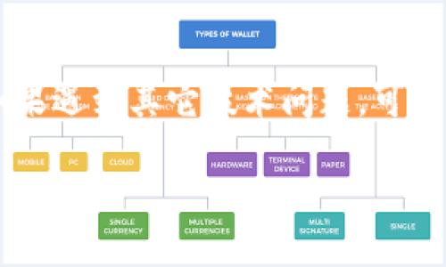 在加密货币的世界中，Tokenim（或任何其他代币）如果没有以太坊（ETH），转移到交易所可能会有一定的复杂性，尤其是如果你想要使用以太坊网络进行转账。以下是如何处理没有ETH的Tokenim转移到交易所的步骤。

如何确保Tokenim代币能够顺利转移？
首先，了解代币的基本特性是非常重要的。大多数基于以太坊的代币都遵循ERC-20标准，这意味着它们需要ETH作为网络费用，用于支付交易的Gas费。因此，即使你的Tokenim余额充足，如果账户中没有ETH，你将无法有效转账这些代币。

如果你没有ETH，可以考虑以下几种解决方案：
ol
    listrong购买ETH：/strong这是最直接的解决方案。你可以通过法币或者其他加密货币在交易所购买一定数量的ETH。这会使你的钱包内有足够的ETH来支付交易费用。/li
    listrong转账其他代币或资产：/strong如果你持有其他代币或数字资产，可以考虑将它们转账到一个你拥有ETH的钱包中，从而获得ETH。/li
    listrong借用ETH：/strong一些去中心化金融（DeFi）平台允许用户进行借贷，你可以在这些平台上抵押其他数字资产来借用ETH。/li
/ol

如何选择合适的交易所进行转移？
在决定将Tokenim转移到某个交易所时，确保所选交易所支持Tokenim的交易。首先，你需要确认交易所是否列出了你的Tokenim代币。如果没有列出，你将无法直接转移或交易该代币。

其次，你还需要检查交易所的手续费结构，确保转移过程中的相关费用不会过高。此外，值得考虑交易所的安全性和流动性，确保你的资产在转移和存储过程中的安全。

进行代币转移的步骤
一旦选择了交易所并确保钱包中有足够的ETH（或通过上述方法获取了ETH），接下来的步骤如下：

ol
    listrong获取交易所的充值地址：/strong登录到所选的交易所帐户，找到“充值”选项，选择Tokenim，然后复制提供的充值地址。/li
    listrong打开你的钱包：/strong进入你的钱包，加上Tokenim的智能合约地址（如果需要），确保你的钱包能够识别Tokenim代币。/li
    listrong发送Tokenim：/strong选择发送功能，并粘贴交易所的充值地址，输入转账数量。确保链上有足够的ETH来支付手续费。/li
    listrong确认交易：/strong检查所有信息无误后，确认交易并等待区块链确认。/li
/ol

转账后如何查看交易状态？
完成转账后，您可以通过区块链浏览器（像Etherscan）查询您的交易状态。通过输入您的钱包地址或交易哈希值，查看交易是否已经被确认，及其状态是否成功。

如何处理转账失败的情况？
如果您的Tokenim转移失败，首先确保您有足够的ETH支付Gas费，并检查交易所的充值地址是否正确。如果遇到其它技术问题，可以尝试联系钱包或交易所的客户支持。

通过这些步骤，即使在没有ETH的情况下，您也能成功将Tokenim转移到交易所进行交易。