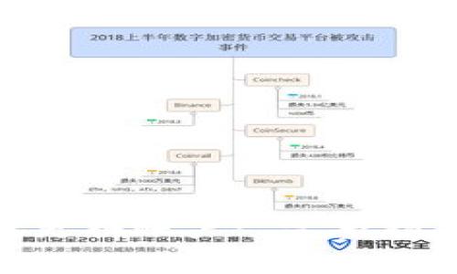 如何在Tokenim上更换账户: 完整指南与常见问题解答