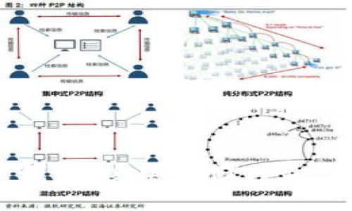 比特币纸钱包：安全存储与最佳实践指南