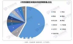 比特币钱包历史版本下载指南：安全存储与功能