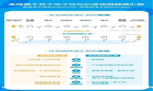 如何将Tokenim币安全提取到其它钱包？详尽指南