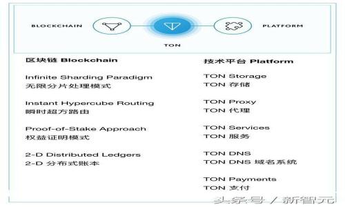 Tokenim转账记录查询详解：你可以查看多久的历史交易记录？
