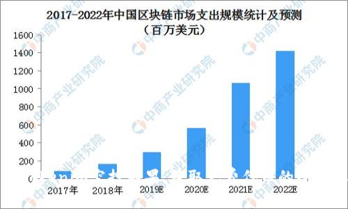 了解Tokenim空投糖果：获取免费代币的绝佳机会