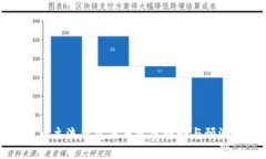 比特币主流钱包未来发展趋势与预测分析