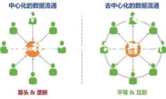   “Tokenim币：数字资产的