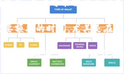 提款和转换虚拟货币的时间取决于多个因素，包括具体平台的处理速度、网络拥堵情况、以及特定币种的转账确认时间。一般来说，转换和提款可能需要以下几种时间：

1. **平台处理时间**：大多数交易所会有一定的处理时间，通常是几分钟到数小时不等。有些平台可能在高峰时段会延迟处理。

2. **区块链网络确认**：不同的币种其区块链网络的确认时间不同。例如，比特币（BTC）的确认时间通常在10分钟左右，而以太坊（ETH）的确认时间则相对较短，大约在15秒左右。

3. **网络拥堵**：如果区块链网络处于拥堵状态，交易确认的时间会延长。这种情况下，用户可能需要等待更长时间才能完成转账。

4. **KYC审核**：一些平台在提款时会要求进行身份验证（KYC），这个过程可能需要额外的时间，尤其是在初次提款时。

对于具体的tokenim或其他平台的转换及提款时间，建议用户直接查看平台的官方说明或用户反馈，以获取最准确的信息。同时，也可以关注相关社群或论坛，以了解其他用户的经验与建议。