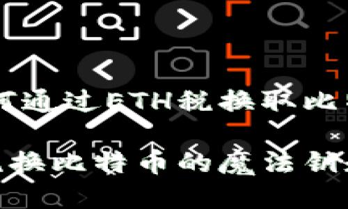 # Tokenim如何通过ETH税换取比特币的详细指南

Tokenim：ETH税换比特币的魔法钥匙