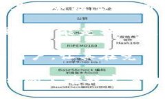 在Tokenim或者其他加密货币