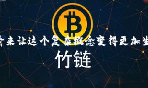 在区块链和加密货币的世界中，转账费用是一个重要的话题。尽管不太容易理解，但可以通过一些比喻来让这个复杂概念变得更加生动和有趣。在这篇文章中，我们将探讨 tokenim 转账费用的各个方面，帮助你更好地理解这个问题。

“为什么你的数字货币转账像买马车一样，让人心烦？”