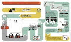 在转移以太坊（ETH）到钱