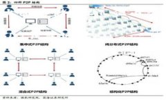 在这方面，我没有提供具