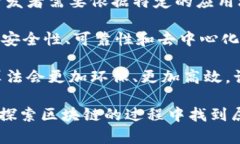 区块链技术是近年来备受