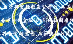 区块链的表现形式可以多