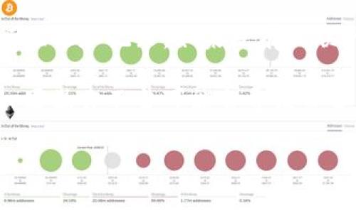 在大多数情况下，进行tokenim等加密货币的转账需要联网。这是因为加密货币交易通常依赖于区块链网络进行验证和记录。如果没有互联网连接，您的设备无法与区块链网络通信，从而无法完成转账。

然而，有一些离线转账的方法，比如通过携带私钥或使用纸钱包等方式进行转账。但是这些方法相对复杂，而且如果操作不当可能会导致资金的丢失或损坏。因此，建议您在进行加密货币转账时，确保设备连接到互联网，以确保交易的安全性和可追溯性。

如果您还有其他问题或需要更详细的信息，请随时问我！