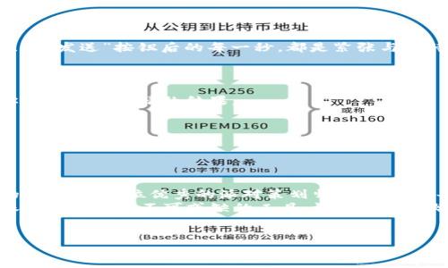 在区块链技术不断发展的今天，Tokenim作为一种数字资产转账的工具，在批量转账的场景中逐渐发挥出其独特的优势。下面将详细介绍如何使用Tokenim进行批量转账，帮助你更加高效地管理你的数字资产。

什么是Tokenim批量转账？
简单来说，Tokenim批量转账就像是把一个个小信封装进一个大包裹里，目的是为了方便、快捷地把这些信封送到不同的人手中。在区块链世界中，Tokenim允许用户一次性向多个地址发送数字资产，这一过程不仅高效、省时，还能降低每笔交易的手续费。

为什么选择Tokenim批量转账？
有时候，数字资产的转账就像是参加一场派对。你不可能一个一个地去请客人，批量转账就像是发邀请函，省去了许多麻烦。通过Tokenim，用户可以：
ul
  listrong节省时间：/strong一次性处理多个转账，减少手动操作的时间。/li
  listrong降低成本：/strong批量转账通常比单独转账更省手续费，特别是在进行大规模转账时。/li
  listrong简化流程：/strong用户只需填写一次转账信息，系统会自动处理，减少出错的概率。/li
/ul

如何进行Tokenim批量转账？
接下来，将为你详细讲解使用Tokenim进行批量转账的步骤。准备好了吗？我们就像准备一场丰盛的晚宴，开始步骤吧！

第一步：创建Tokenim账户
如果你还没有Tokenim账户，首先需要注册一个。就像创建一个新的邮箱账号一样，简单的几步就能搞定：
ol
  li访问Tokenim官方网站并点击注册。/li
  li填写必要的个人信息，设置安全密码。/li
  li完成邮箱验证，确保你的账户安全。/li
/ol
完成这些步骤后，你就拥有了一个“数字钱包”，准备进行批量转账的第一步。

第二步：准备转账信息
在进行批量转账之前，什么信息是必须准备的呢？就像你要发派对邀请，需要知道客人的邮箱和他们想要的食物。
ul
  listrong接收者地址：/strong确保你有所有接收者的正确地址，错误的地址就像发错了邀请函，沮丧不已。/li
  listrong转账金额：/strong每位接收者你想要转多少，提前列好清单，别让人空手而归。/li
  listrong手续费：/strong考虑好每笔转账的手续费，提前准备好预算。/li
/ul

第三步：进入批量转账界面
当你已经准备好所有信息后，登录Tokenim账户，进入批量转账的界面。别急，这里就像是我们的厨房，需要一一步骤，保持有序：
ol
  li在主菜单中找到“批量转账”选项。/li
  li点击进入，将会看到一个转账表格。/li
/ol
这时候你会感觉自己像是一个指挥家，开始编排你的“交响乐”。

第四步：填写转账信息
在批量转账界面，开始填写每个接收者的信息。别担心，Tokenim已经为你准备好了界面，你只需要：
ul
  li将接收者的地址逐一输入。/li
  li对应输入每个接收者的金额。/li
/ul
就像烘焙蛋糕时需要的每种材料一样，注意每个细节，确保没有遗漏，若发现错误，及时修改。

第五步：确认并发送
完成以上步骤后，检查一遍信息是否准确。就像你做好了准备工作后，确认邀请函内容无误后，才能放心寄出。点击“发送”按钮后的每一秒，都是紧张与期待的交织！
系统会提示你确认转账信息，如无误，一键确认后，你的批量转账就完成了，酷炫又高效！

转账后如何查看记录？
每一笔交易都有记录，转账后你可以在Tokenim的“交易记录”中查看。这就像是参加派对后的回顾，可以帮助你知道每个邀请的结果。
ul
  listrong查看交易状态：/strong确保转账是否成功，防止意外漏网之鱼。/li
  listrong保存转账记录：/strong有必要的话，可以导出交易清单，方便日后查阅。/li
/ul

总结
使用Tokenim进行批量转账，无疑是数字资产转移的一个好方法。通过简单的几个步骤，就可以高效地管理你的资金，像一位优秀的派对策划师，轻松应对各种场合。
希望以上内容对你了解Tokenim批量转账有所帮助。无论你是想要给朋友们汇款，还是进行商业交易，批量转账都将成为你不可或缺的工具。谁还没点小烦恼呢？教你如何转账，给你提供解决方案，再也不怕“一封邀请函散落在风中”。让我们一起在数字时代畅游吧！

Tokenim,批量转账,数字资产,区块链/guanjianci
数字资产转账的派对：如何用Tokenim实现批量转账妙招