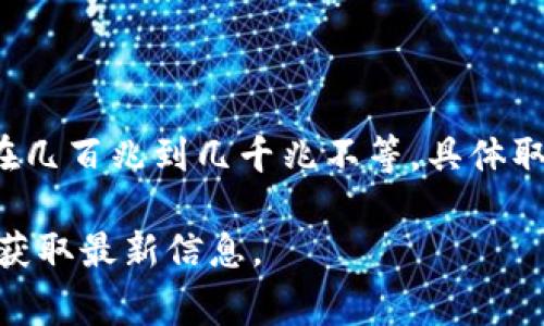 关于比特币钱包的官方下载大小会随着版本更新而有所变化。一般来说，比特币核心钱包（Bitcoin Core Wallet）的下载大小在几百兆到几千兆不等，具体取决于完整节点是否同步区块链数据。如果只下载轻量级的钱包，如某些移动端或浏览器钱包，通常会更小，可能仅在几十兆左右。

如果你对比特币钱包的官方下载大小有具体需求或想了解更多信息，建议访问比特币官方网站或相关钱包的官方下载页面，以获取最新信息。