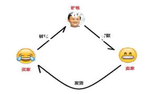 “Tokenim能领糖果吗？”这个问题引发了很多人的好奇，而关于Tokenim的各种讨论也逐渐成为了一个有趣的话题。在这个数字化迅猛发展的时代，Tokenim作为一种新兴的数字资产或代币，确实让人们纷纷雀跃。不过，领“糖果”这个说法，可不仅仅是个生动的比喻。

首先，让我们剖析一下“Tokenim”和“糖果”这两个概念之间的联系和趣味性。Tokenim就像是数字世界中的神秘糖果，而糖果则象征着那些诱人的奖励和实际利益。大家都喜欢糖果，Tokenim更是游戏或交易中的“糖果”，它吸引着不同的人群参与其中，享受其中的乐趣。

### Tokenim是什么？

Tokenim的基础知识
Tokenim是一种基于区块链技术的数字资产，通常用于各种在线平台或交易所。它可以在数字经济中作为交易媒介使用，也可能代表某种特定的权益。简单来说，Tokenim就像是你去游乐场需要兑换的票据，使用它你可以享受不同的游乐设施。

Tokenim的用途
Tokenim的用途广泛，几乎涵盖了所有数字经济相关的领域。比如，在一些游戏中，玩家可以通过购买或挖矿获得Tokenim，然后用它们来购买游戏内的道具，提升游戏体验。而在交易所，它们则可以作为兑换其他数字货币的媒介。那么，谁还没点小烦恼呢？如果你想更深入了解Tokenim的具体用法，接下来我会为你一一揭秘。

### Tokenim能领糖果吗？

糖果的问号
那么，“Tokenim能领糖果吗？”答案当然是可以的，但这要看你所指的“糖果”是什么。许多项目方会在特定的活动中，推出比如空投（Airdrop）这样的活动，参与者可以通过持有Tokenim或完成某些任务来获取项目方分发的代币奖励。这些奖励就像糖果，分给每一位积极参与的用户。

怎么参与领糖果？
参与领“糖果”的方式，其实并不复杂。首先，你需要拥有一定数量的Tokenim，其次还要关注相关的项目方信息和活动公告。通常，活动会通过社交媒体或社区进行宣传。为了让你更易于理解，我给你举个例子：想象一下你在玩一款手游，游戏方说“只要你登录游戏，就能领取到丰厚的红包”，这就类似于我们在Tokenim领域所提到的空投活动。

### Tokenim vs 真实糖果

数字世界的糖果更美味？
那么，Tokenim和我们现实生活中的糖果，究竟有什么不同呢？现实中的糖果虽然定位明确，甜咸可口，但会被饥饿感和热量问题所限制；而Tokenim则更像是一种无形的甜蜜，潜藏着无限的可能性和价值。

获取Tokenim的甜蜜方式
获取Tokenim的方式俨然就像我们寻找糖果的游戏。有时你需要完成一些任务，比如注册、看广告、参与投票，与此同时，也需要有耐心等待。比如，想象你像小孩子一样走进一个糖果屋，那里有无数的甜蜜，只需要花一些时间和努力就能换取。这也是Tokenim带来的乐趣之一。

### 如何更好地投资Tokenim？

保持警惕，投资需谨慎
虽然Tokenim像糖果一样吸引人的眼球，但在投机交易中也要保持冷静。投资Tokenim就像烘焙巧克力蛋糕，有时你需调整成分以求口感的完美。市场消息飞速变幻，有时会让你感到无从下手，这时，如果你原本的投资计划受到波动，别慌，先拒绝“糖衣炮弹”，再慢慢分析，冷静决策。

谁是你的“糖果猎人”？
值得注意的是，很多投资者在获取Tokenim时，常常容易受到朋友圈或者网络上的盲目跟风影响。这就好比大家都在追求这个新蛋糕的做法，结果一不小心可能就烤糊了。因此，请记得在追求“糖果”的同时，做个理智的小商人，认真调查和选择自己想要的Tokenim。

### Tokenim的未来展望

未来会有更多“糖果”吗？
Tokenim的未来充满了无限的可能性。随着区块链技术的不断发展，我们可以预见，Tokenim将会在更多领域落地生根，变得更加普及。你可以想象，未来的某一天，Tokenim可能会变得和我们的现实货币一样重要；到时，“糖果”的种类和数量也会更加丰富，甚至可能出现可以切换不同口味的Tokenim，成就用户独特的数字资产体验。

### 总结

总而言之，Tokenim不仅仅是数字世界当中的一种资产，它还像是一颗颗美味的“糖果”，吸引着那些热爱探索新鲜事物的灵魂。尽管获得Tokenim的过程可能如同玩游戏般复杂，但所带来的乐趣与收益却是无可替代的。

不过，在追求“糖果”的旅程中，我们切记保持头脑清醒，认真作出投资决策。正如人生的各个阶段，相信自己的判断，细细品味这一路上的收获，才能在未来的某一天，收获属于自己的甜蜜。因为，谁还没有些小烦恼呢？

Tokenim, 糖果, 数字资产, 空投活动/guanjianci  
Tokenim能领糖果吗？探索数字世界的甜蜜与冒险