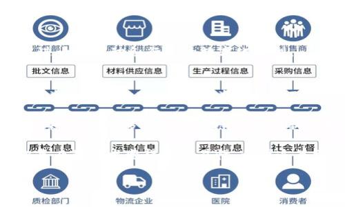 区块链操作系统（Blockchain OS）是指一个旨在支持区块链技术和应用程序的操作系统。它能够为开发者提供工具和框架，以便于他们在区块链技术之上构建和扩展应用程序。以下是详细介绍区块链操作系统的几个方面：

1. 区块链OS的基本概念
区块链操作系统（Blockchain OS）是集成了区块链节点、智能合约开发环境、分布式存储解决方案等多个组件的综合性平台。它的设计目的是简化区块链应用的开发和部署过程。可以将其看作是区块链行业的操作系统，类似于Windows或Linux在个人计算机上的功能，旨在为用户提供稳定和高效的操作支持。

2. 区块链OS的核心组成部分
一个典型的区块链操作系统通常包括以下几个部分：
ul
    listrong区块链节点管理：/strong作为区块链网络的参与者，节点管理模块负责维护备用节点的健康，确保数据的同步和一致。/li
    listrong智能合约开发环境：/strong提供编写和测试智能合约所需的工具，使开发者能够创建自定义的应用程序逻辑。/li
    listrong分布式存储：/strong保存区块链上的所有数据，保证数据的不可篡改性和持久性。/li
    listrong用户接口：/strong提供直观友好的用户体验，方便普通用户与区块链进行交互。/li
/ul

3. 区块链OS的优势
作为一种新兴的操作系统，区块链OS为用户和开发者带来了显著的优势：
ul
    listrong去中心化：/strong不同于传统的中心化操作系统，区块链OS通过去中心化的模式提升了安全性和信任度。/li
    listrong透明性：/strong所有操作都记录在区块链上，确保了交易的透明度和可追溯性。/li
    listrong灵活性：/strong开发者可以根据需求快速构建和部署应用程序，而不需要关心底层技术的复杂性。/li
/ul

4. 应用场景
区块链OS的应用场景相当广泛，涵盖了金融、供应链管理、身份认证等多个领域。以下是几个具体应用：
ul
    listrong金融服务：/strong区块链OS能够支持去中心化金融（DeFi）应用的发展，包括借贷、交易等。/li
    listrong供应链管理：/strong通过追踪产品从生产到销售的每一个环节，区块链OS有助于提高透明度，减少欺诈行为。/li
    listrong身份管理：/strong利用区块链OS来实现数字身份认证，提高个人信息的保护力度。/li
/ul

5. 未来展望
随着区块链技术的不断发展，区块链OS也将不断演化。未来，它可能会与人工智能、物联网等技术结合，打造出更智能、更高效的操作系统，进一步推动各行业的数字化转型。

6. 结论
区块链操作系统作为创新技术的产物，为信息技术行业的未来发展提供了新的方向。它的去中心化、透明性和灵活性使其在多个领域都有着重要的应用潜力。随着技术的不断进步，我们有理由相信，区块链OS将会在未来的科技浪潮中占据一席之地。 

区块链操作系统可以看作是技术革命中的一颗新星，虽然它的出现时间较短，却已在许多领域展现出了巨大的潜力。我们期待在不久的将来，看到更多基于区块链OS的创新应用出现，逐步改变我们的生活方式和商业模式。

如果你对区块链操作系统有兴趣，也许可以考虑深入学习相关技术，共同探索这个充满可能性的未来！谁还没点小烦恼呢？比如说如何把复杂的技术变得简单易懂。希望这篇文章能为你解惑，开启你对区块链操作系统更为深入的探索之旅。

区块链OS：数字世界的操作系统，开启未来新篇章
