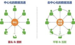 : 狗狗币背后的秘密武器：