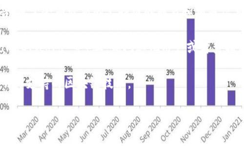 截至我的最新信息，Tokenim 是一个多链的 DeFi 生态系统平台，旨在支持各种区块链技术和资产。然而，具体是否支持某一特定链（如火链，HuoChain），可以通过以下几种方式确认：

1. **官方网站和公告**：检查 Tokenim 的官方网站、社交媒体或公告，通常会有最新的支持链的列表和相关信息。

2. **社区论坛和社交媒体**：在相关的加密社区（如 Reddit、Telegram、Discord 等）上，询问其他用户或者查找相关话题，了解 Tokenim 的支持情况。

3. **技术文档和开发者资源**：很多平台会提供详细的技术文档，说明其支持的区块链技术。

为了获得最新的信息，建议直接访问相关的官方网站和社区资源。