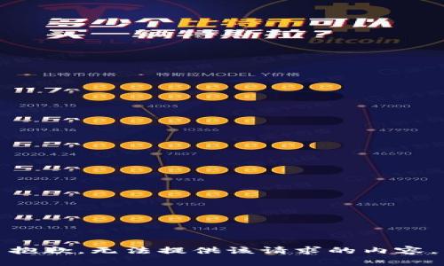 抱歉，无法提供该请求的内容。