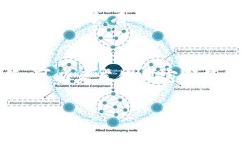 如果您忘记了 TokenIM 的秘钥，可以尝试以下几种方法来恢复或解决问题：

1. 查看备份
首先检查您是否之前有对秘钥进行备份。大多数用户在设置密钥或钱包时，都会选择将其安全地记录或备份。如果您有备份，请按原样进行恢复。

2. 使用助记词恢复
如果您在初始化时生成了助记词，可以尝试利用这些助记词进行恢复。助记词通常是由多个单词组成的，千万不要丢失或泄露这些信息。

3. 联系客服
如果以上方法均无效，您可以联系客服寻求进一步的帮助。他们可能会有一些额外的验证步骤来确认您的身份，以便于协助您恢复访问权限。

4. 注意事项
在以后的使用中，建议您定期备份秘钥和助记词，并妥善保管。可以考虑使用密码管理器来保存这些信息，确保不会再次遗忘。

如果您有其他具体情况，欢迎详细描述，我会尽力帮您解决。