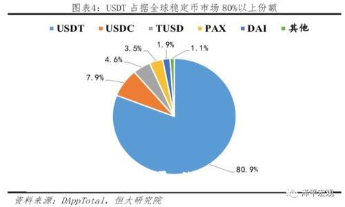 如何追踪你的USDT钱包交易记录：像侦探一样探寻数字资产的足迹