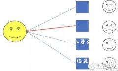 库神钱包（KuCoin Wallet）是