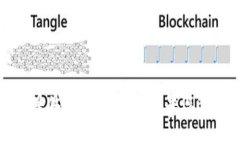 关于Tokenim代币的收管费用