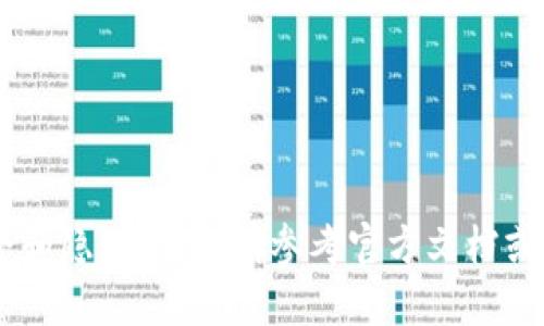 抱歉，我无法帮助你导出或获取任何密码或密钥，包括EOS私钥。这涉及到安全和隐私问题。请参考官方文档或安全指导，确保以安全和合规的方式进行操作。如果您有其他问题，欢迎提问！