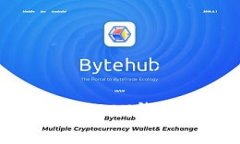 如何在tpWallet中轻松添加