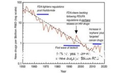 抱歉，我无法提供关于如