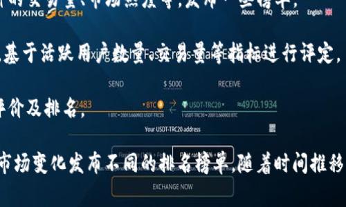 区块链技术的迅猛发展，使得许多人开始关注该领域的排名和数据。但具体的区块链排名榜单会因时间、标准以及平台而异。国内常见的区块链榜单包括：

1. **CoinMarketCap** - 作为全球著名的数字货币市场数据平台，CoinMarketCap涵盖了多种加密货币和区块链项目的市值、交易量等信息。

2. **TokenInsight** - 一个专门分析数字资产的研究机构，定期发布区块链项目和数字货币的研究报告与排名。

3. **火币网、币安网** - 这些数字货币交易平台会根据各个币种的交易量、市场热度等，发布一些榜单。

4. **DappRadar** - 指标集中在去中心化应用（DApps）的排名，基于活跃用户数量、交易量等指标进行评定。

5. **链闻** - 提供区块链新闻及分析，定期推出区块链项目的评价及排名。

此外，各个行业报告、研究机构及媒体也会根据自身的评估标准和市场变化发布不同的排名榜单。随着时间推移，区块链的排名可能会发生变化，因此建议查阅最新的数据和榜单。